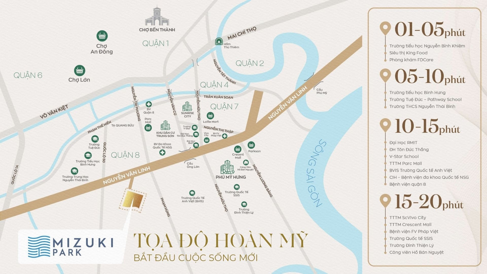 Vị trí dự án Mizuki Park